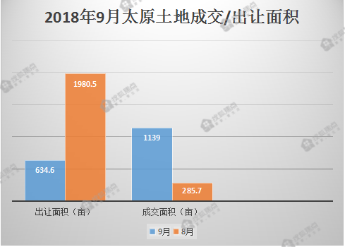 大地资源第二页第三页区别,全面数据应用分析_旗舰款16.830