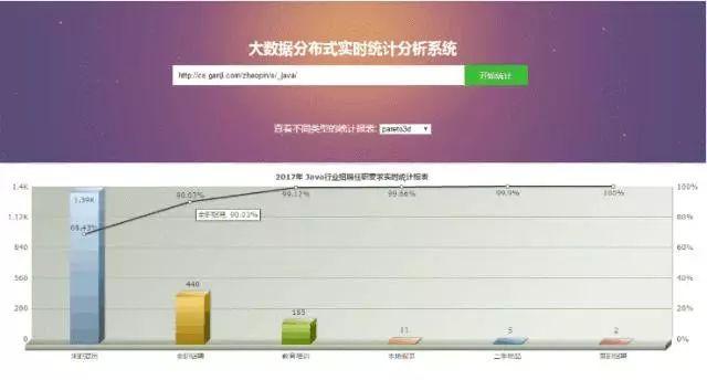 澳门最准最快的免费的,深度应用数据策略_Surface47.900