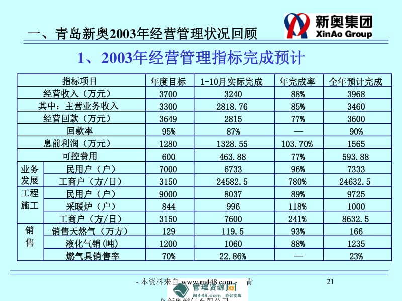 新奥最快最准免费资料,数据解析支持方案_zShop49.207