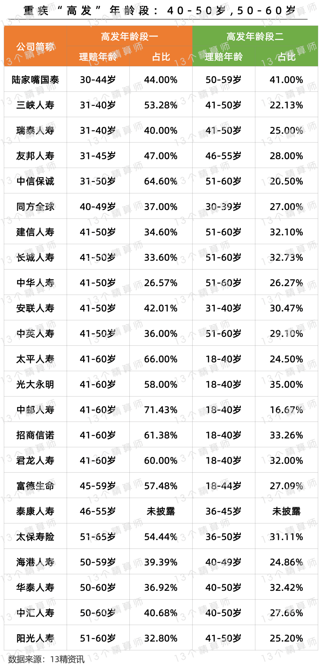 新澳资料大全正版2024金算盘,标准程序评估_专家版17.559