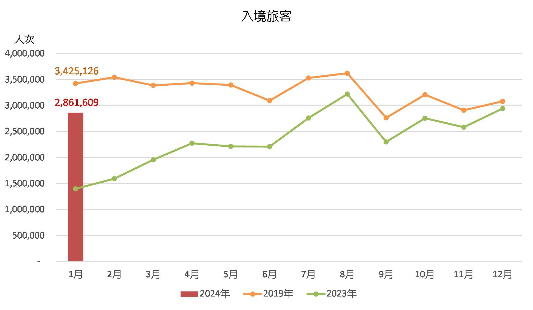 2024年新澳门天天开奖免费查询,深入解析应用数据_OP38.708