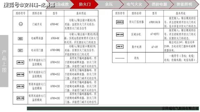 新奥门内部资料精准大全,详细解答解释定义_限量版12.246