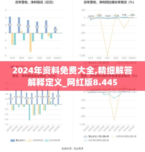 2024年全年资料免费大全优势,可靠数据解释定义_尊贵款58.674