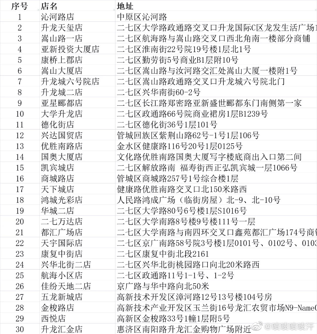 管家婆一票一码100正确河南,重要性解析方法_基础版86.247