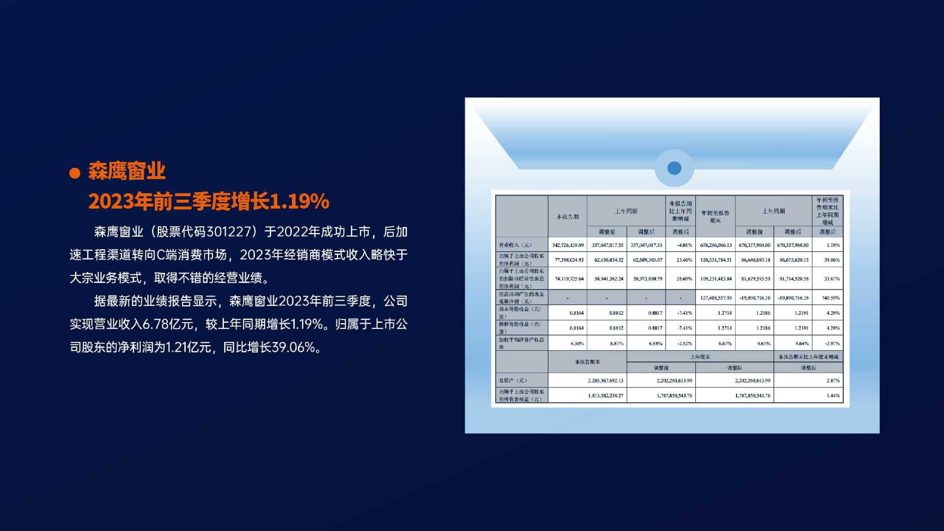 2024新奥门免费资料,全面执行数据方案_3D52.285