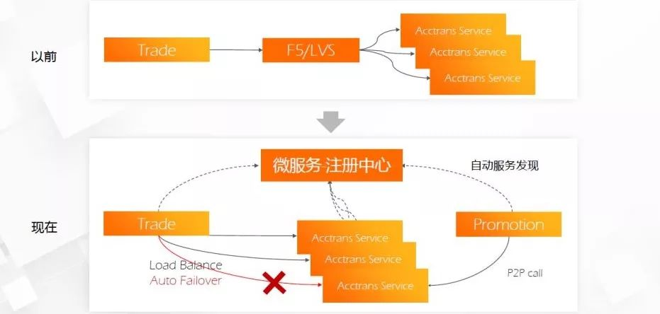 132688ccm澳门传真使用方法,实践研究解释定义_PT35.694