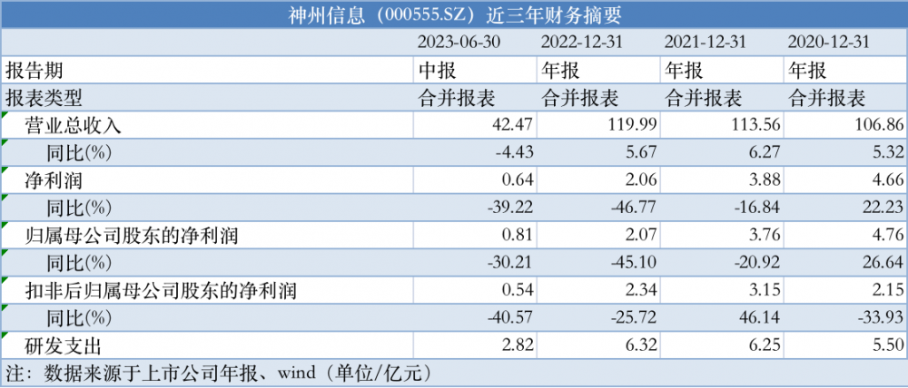 澳门一码一码100准确AO7版,持久性策略解析_运动版24.428