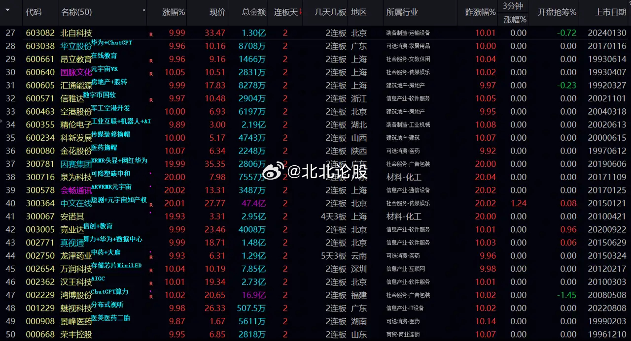 今晚新澳门开奖结果查询9+,安全设计解析方案_tool55.647