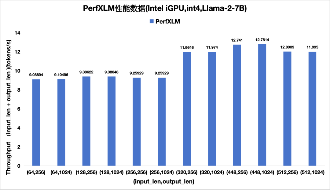 777777788888888最快开奖,未来解答解释定义_进阶款43.824