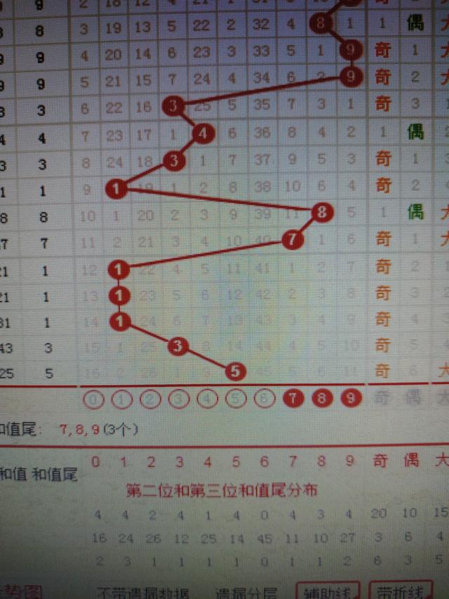 香港二四六开奖免费,适用性执行方案_尊贵款53.211