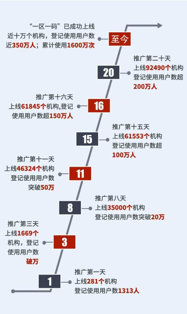 2024年12月25日 第19页