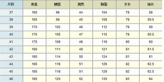 揭秘服装尺码背后的秘密，探究40尺码衣服的真相