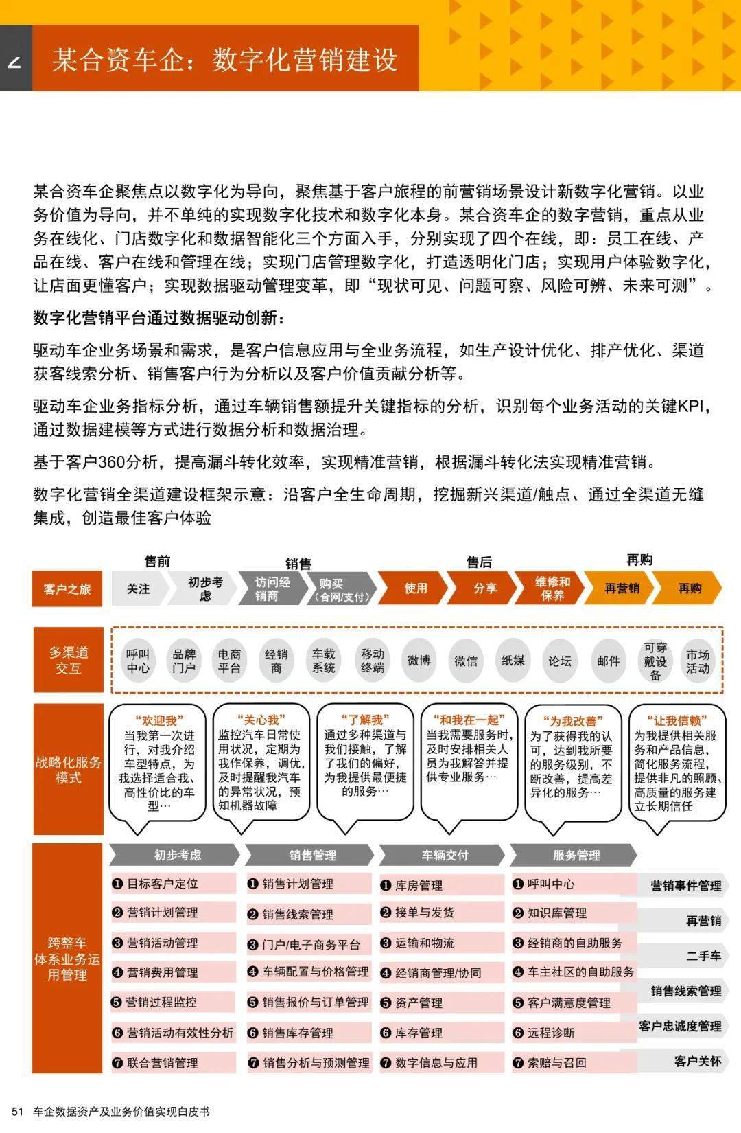 2024年澳门正版免费资本车,环境适应性策略应用_标配版97.631