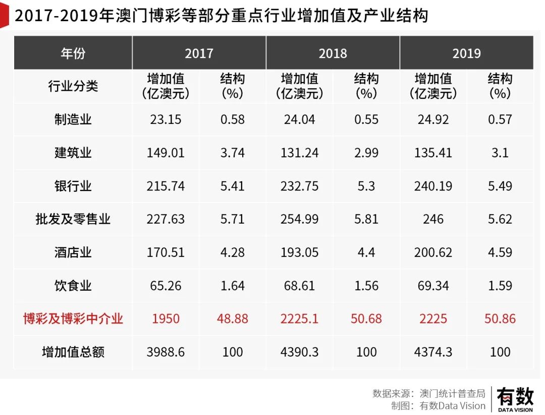 新澳门六给彩下,衡量解答解释落实_DP67.371