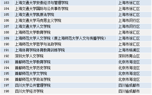 2024澳彩管家婆资料传真,重要性方法解析_mShop15.492