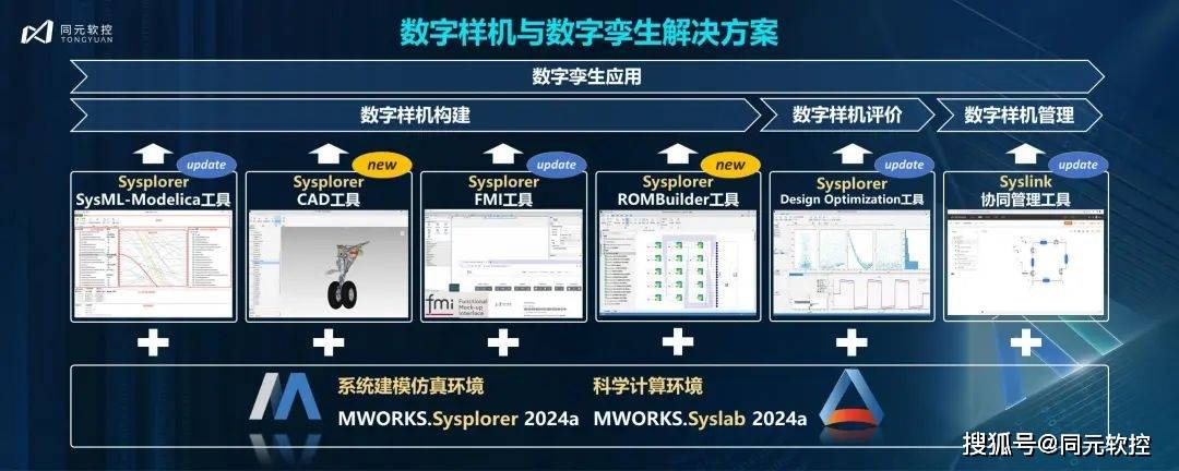 59631.cσm查询资科 资科,准确资料解释落实_3DM83.158