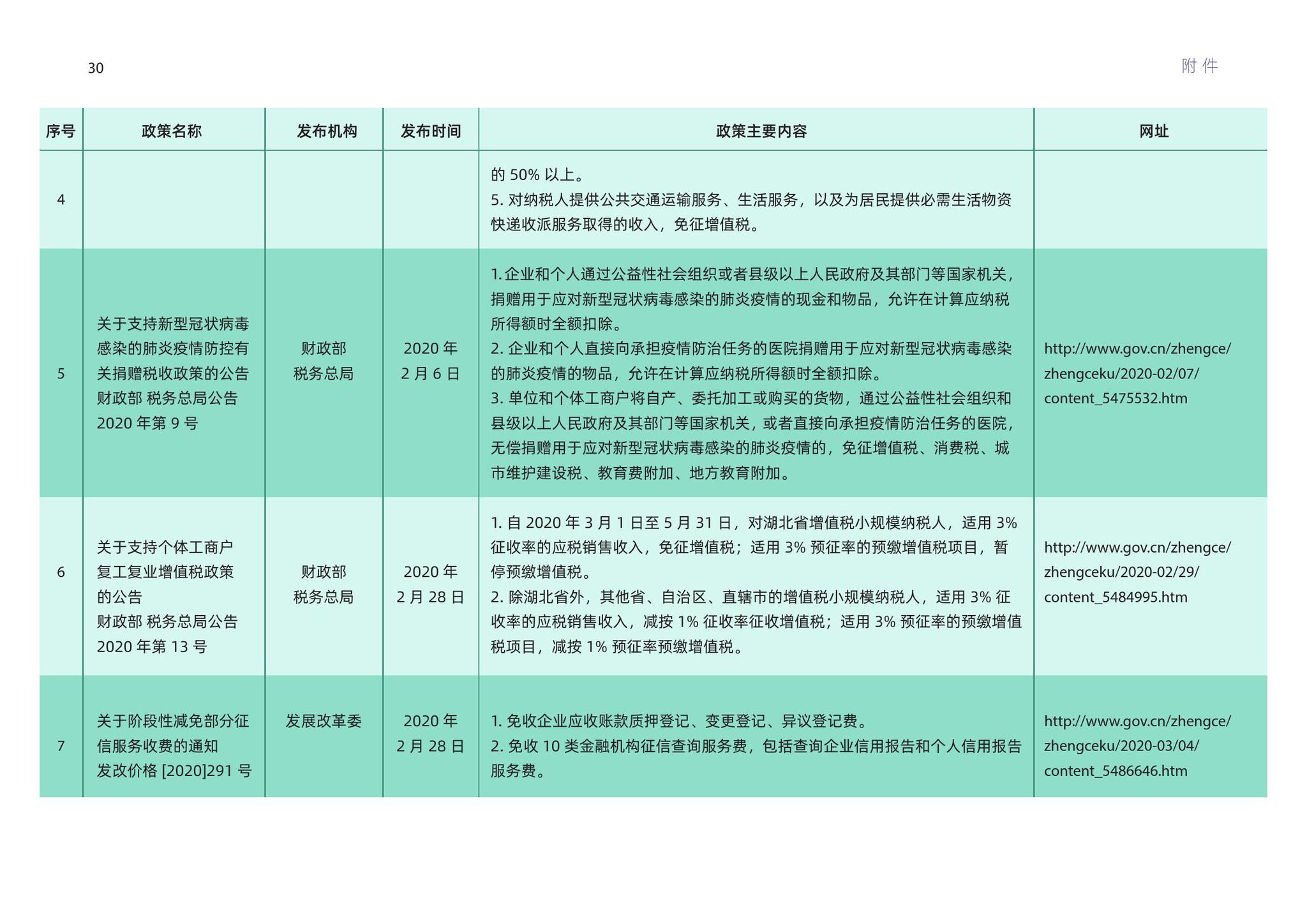 澳门最精准真正最精准,结构化计划评估_钱包版25.99