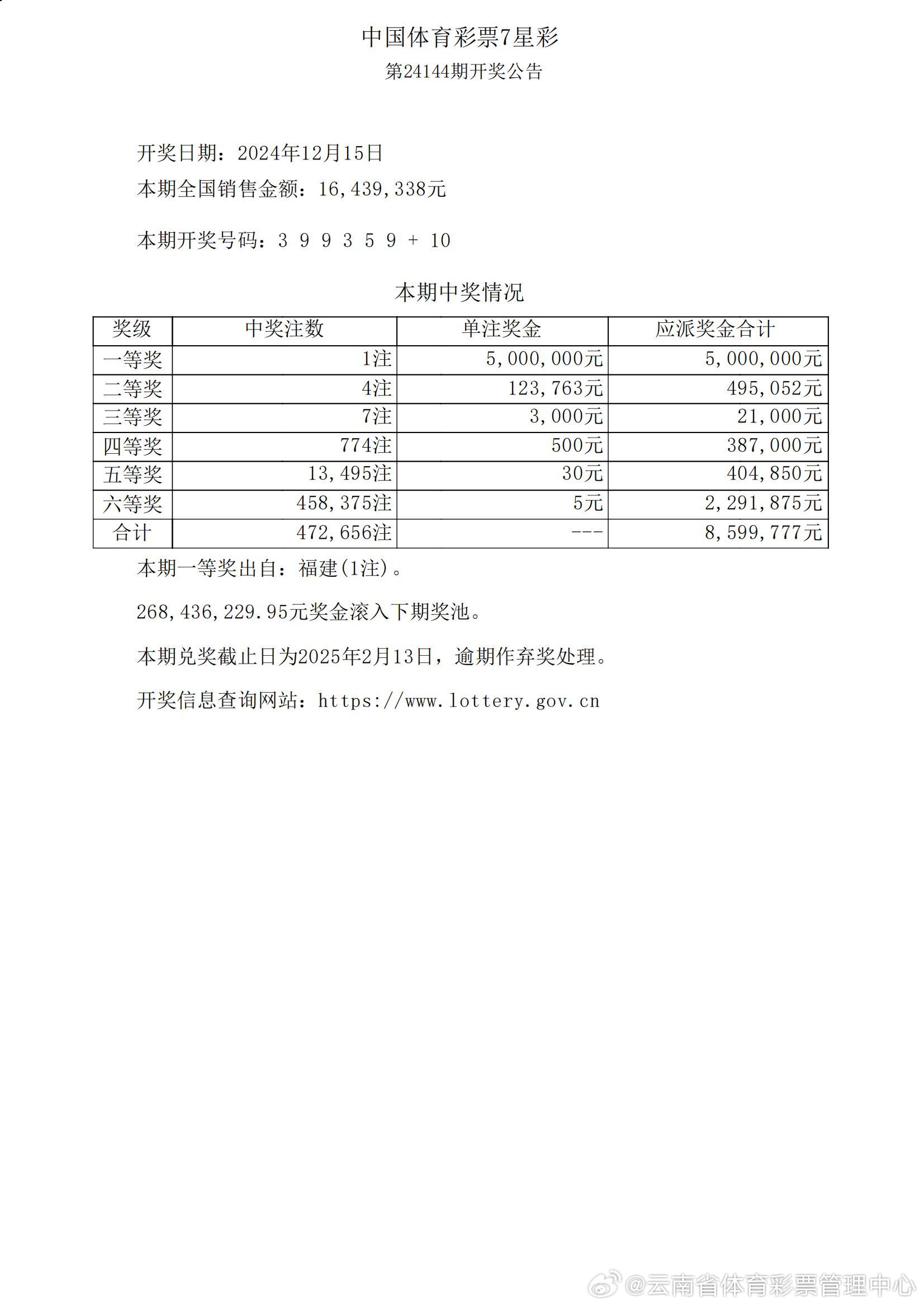 白小姐三肖中特开奖结果,收益成语分析落实_3DM36.30.79