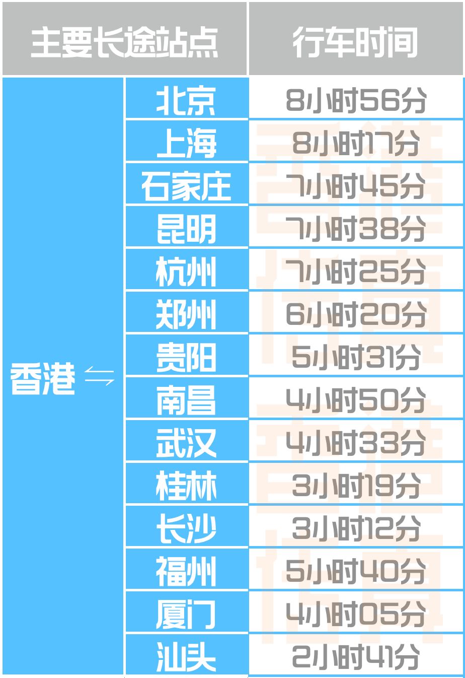 全香港最快最准的资料,安全评估策略_移动版78.445