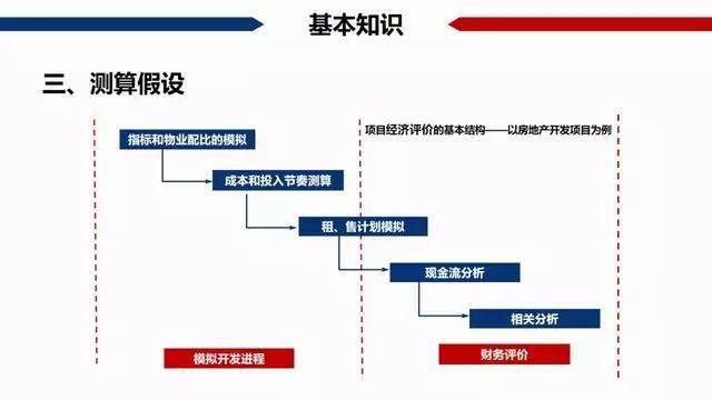 新奥最快最准的资料,预测分析解释定义_静态版54.55