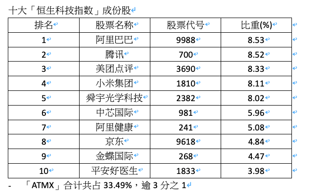 香港今晚必开一肖,详细解读定义方案_ChromeOS41.26