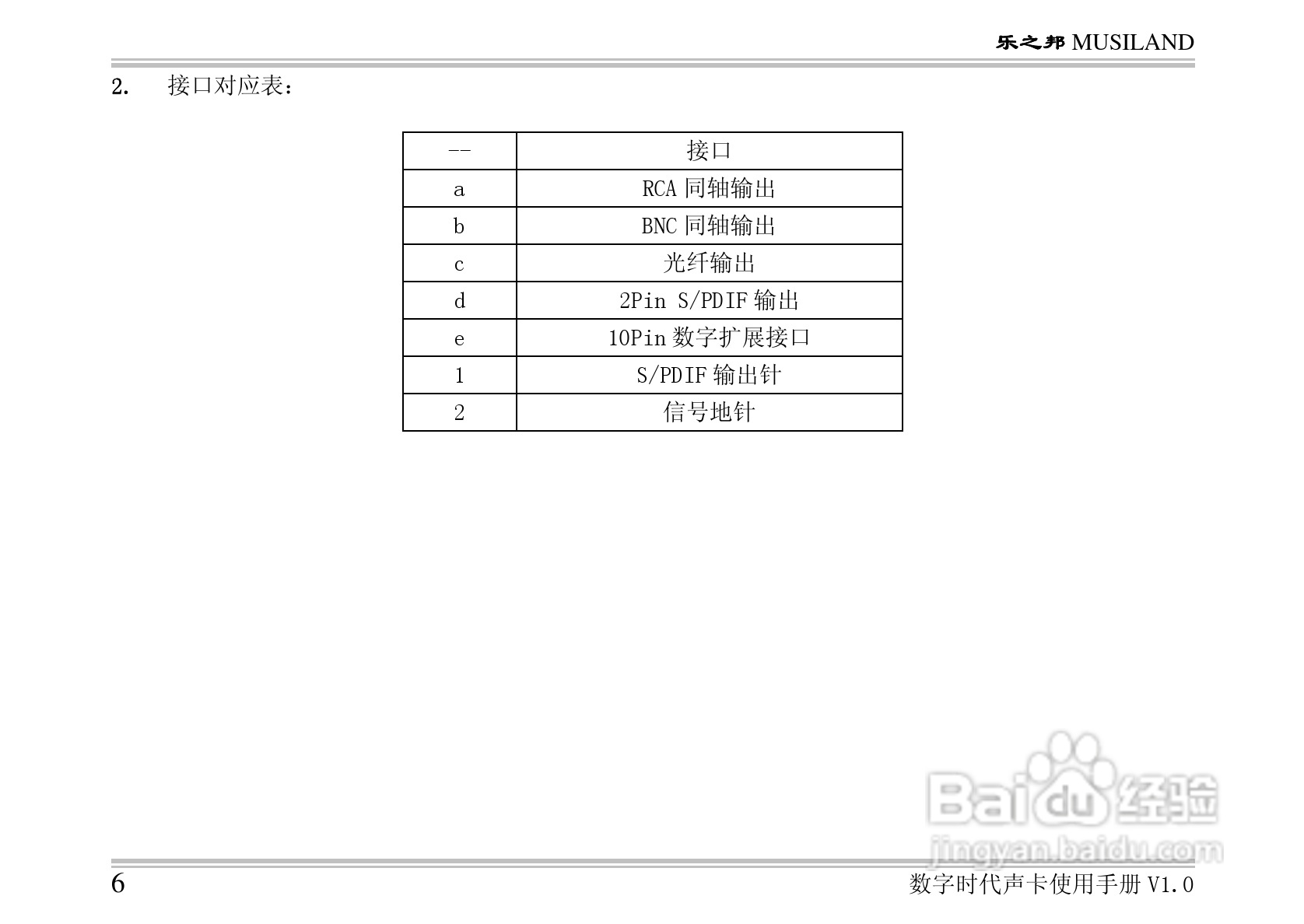 濠江论坛免费资料,时代说明解析_Device95.821