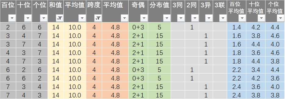 新澳今晚上9点30开奖结果,全面理解执行计划_进阶款71.797