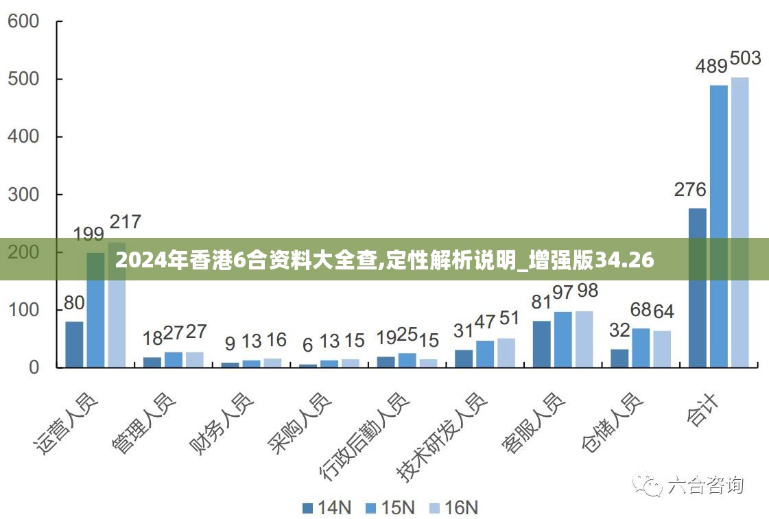 新澳最新版精准特,实地数据评估解析_Tablet94.984