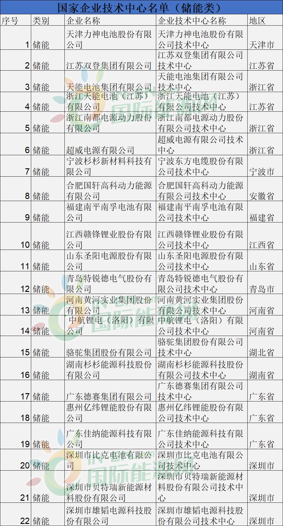 三肖必中特三肖三期内必中,确保问题解析_户外版80.779