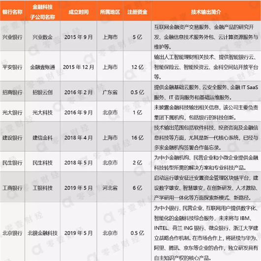 626969澳彩资料大全2020期 - 百度,国产化作答解释落实_ios3.283