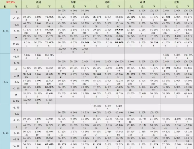 新澳门一肖一特一中,统计评估解析说明_GT51.309