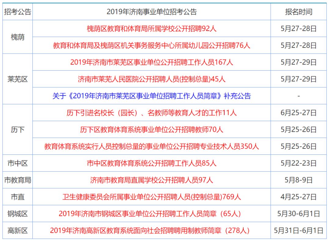 2024年香港正版资料大全,前沿解析评估_运动版15.391