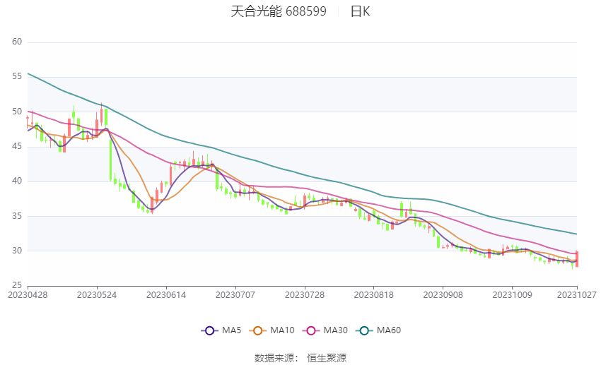 王中王资料大全料大全1,持续计划实施_Holo50.111