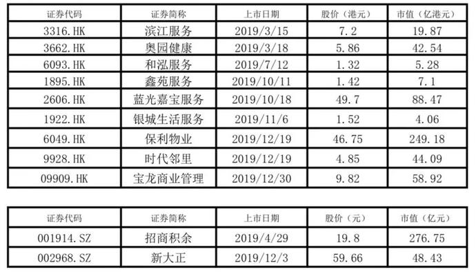 港澳天天彩免费资料,经典案例解释定义_Advanced27.598