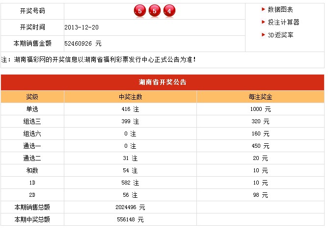 新澳六开彩开奖结果记录,可靠信息解析说明_精英款18.606