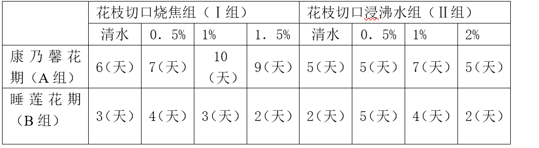 新澳门今晚开奖结果+开奖记录,广泛的解释落实方法分析_7DM51.829