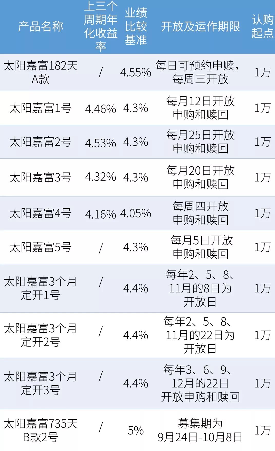 2024新奥精准正版资料,预测分析说明_Z24.460