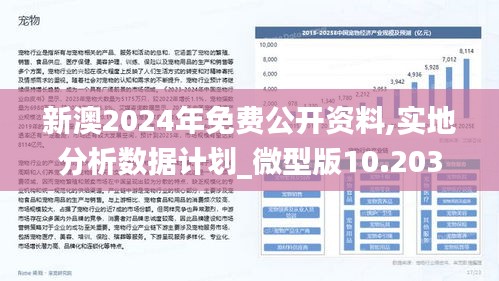 新澳姿料正版免费资料,深入解析策略数据_Harmony83.224