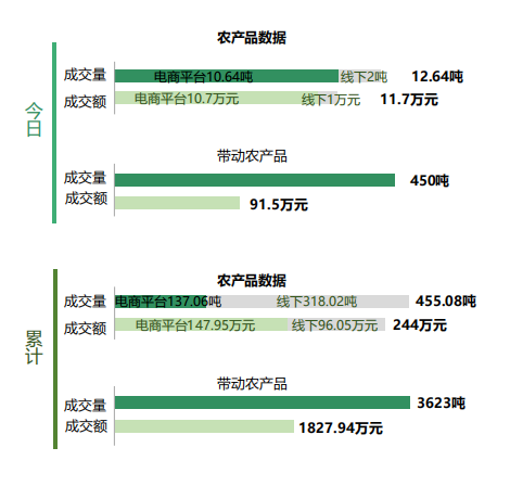 新澳天天开奖资料大全最新100期,实地执行分析数据_扩展版83.268