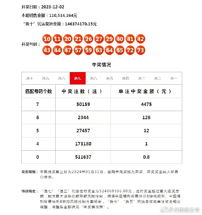 六开彩开奖结果开奖记录2024年,诠释解析落实_M版65.523