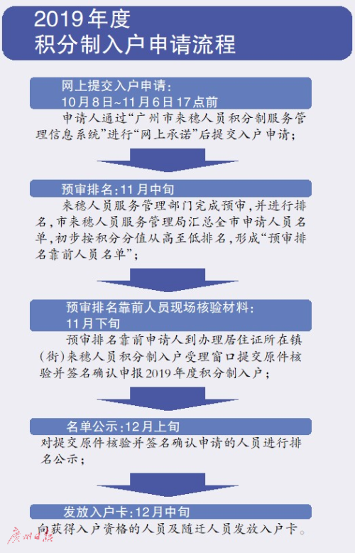 新澳2024年精准正版资料,涵盖了广泛的解释落实方法_至尊版37.504