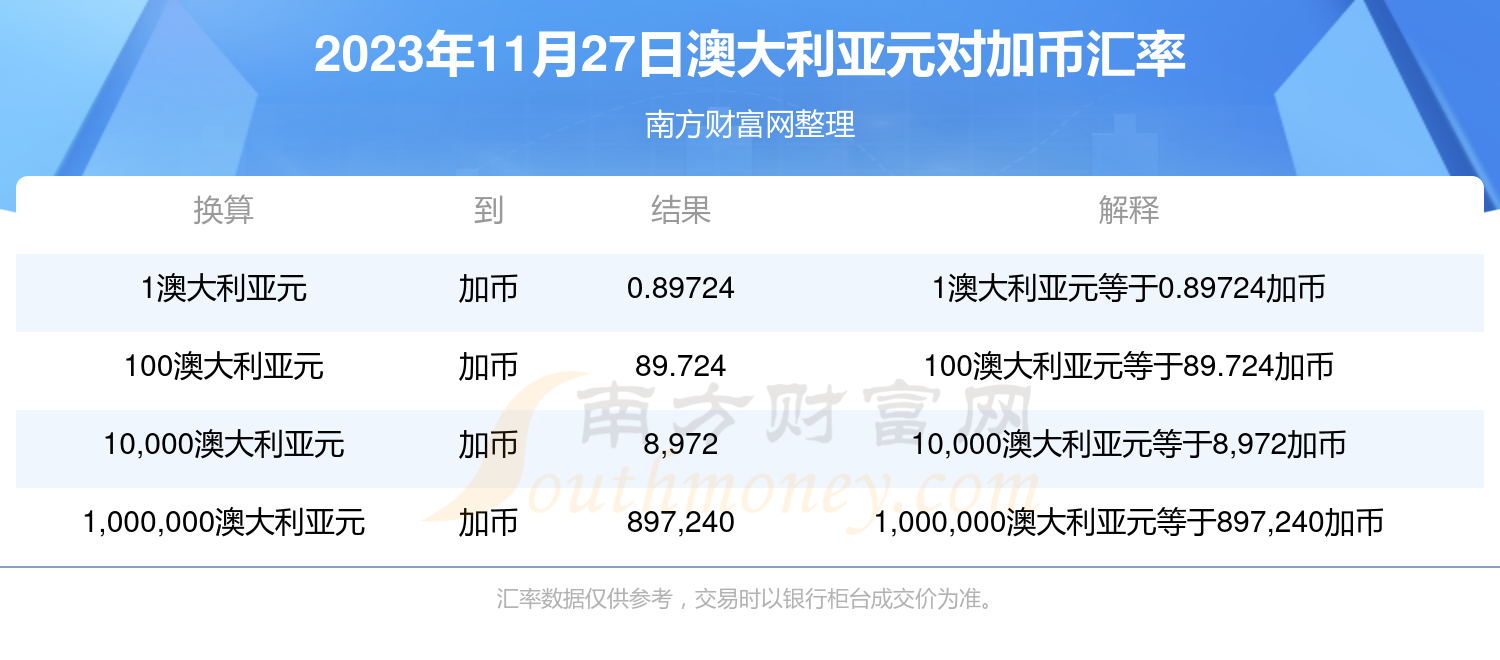 新澳开奖记录今天结果,安全设计解析策略_Prestige12.917