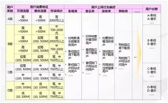 一码一肖一特早出晚,精细设计策略_潮流版16.932