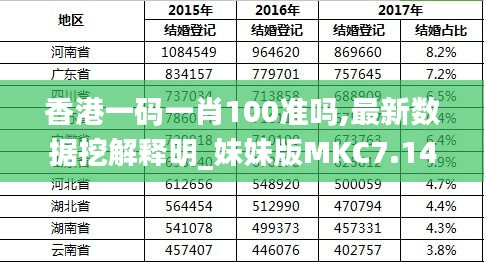 香港最准一肖100免费,全面数据执行计划_android34.980