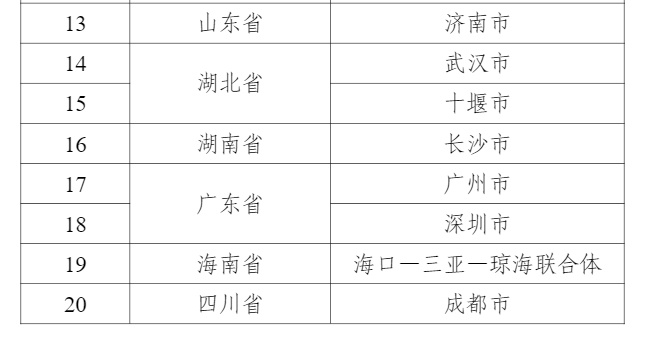 2024新澳门免费长期资料,综合计划评估说明_试用版78.382