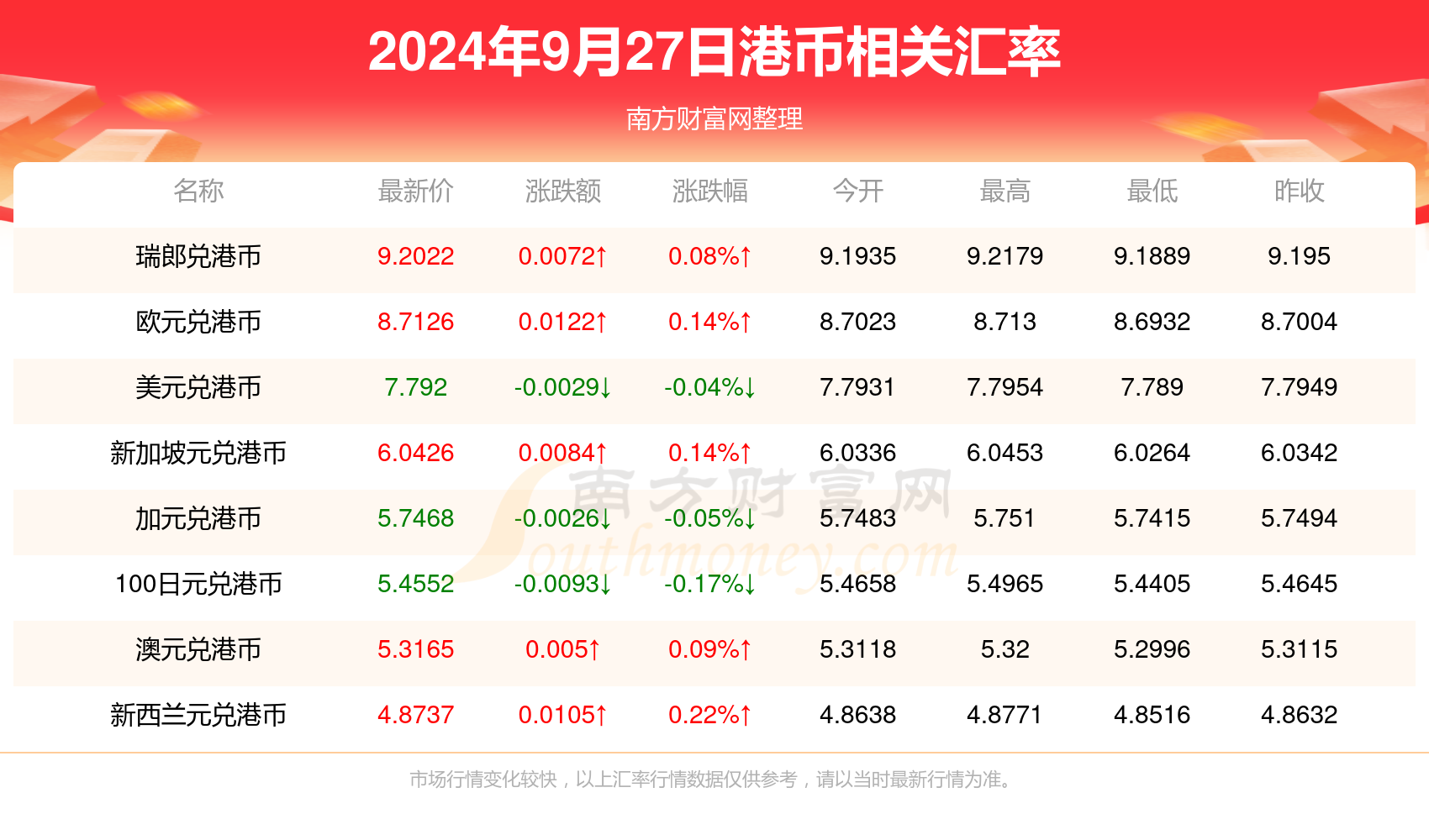 香港码开奖结果2024开奖记录,深入设计数据解析_RemixOS70.70