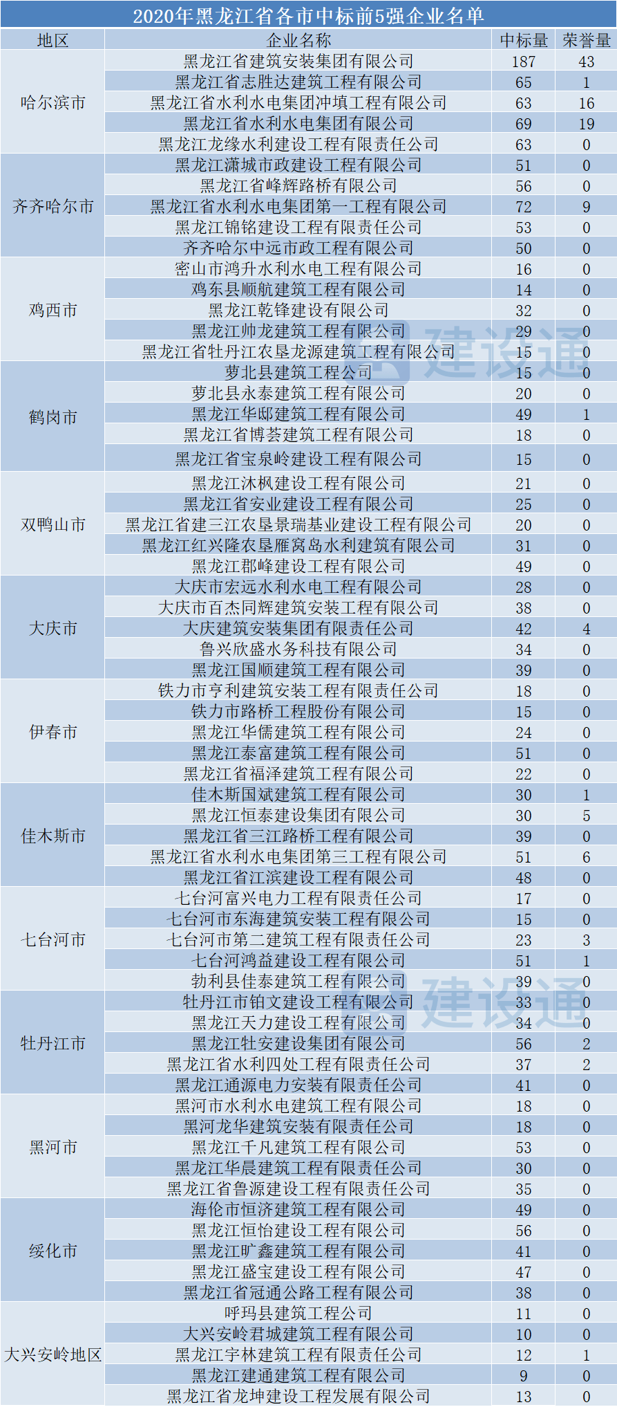 2024年12月26日 第50页