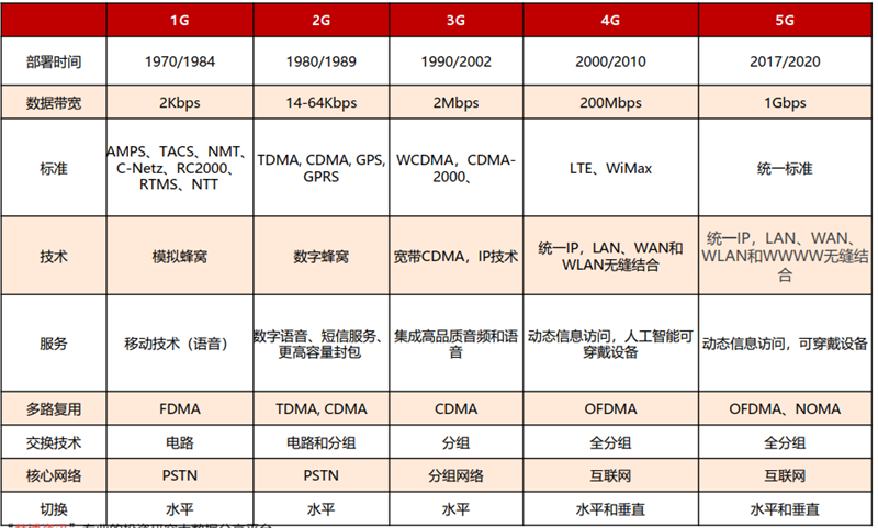 新澳门六开奖号码记录33期,实证解答解释定义_4DM26.82