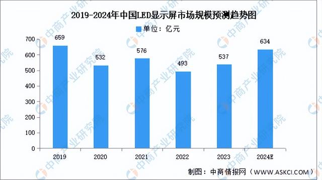 新澳2024天天正版资料大全,深度数据应用实施_特别版65.634