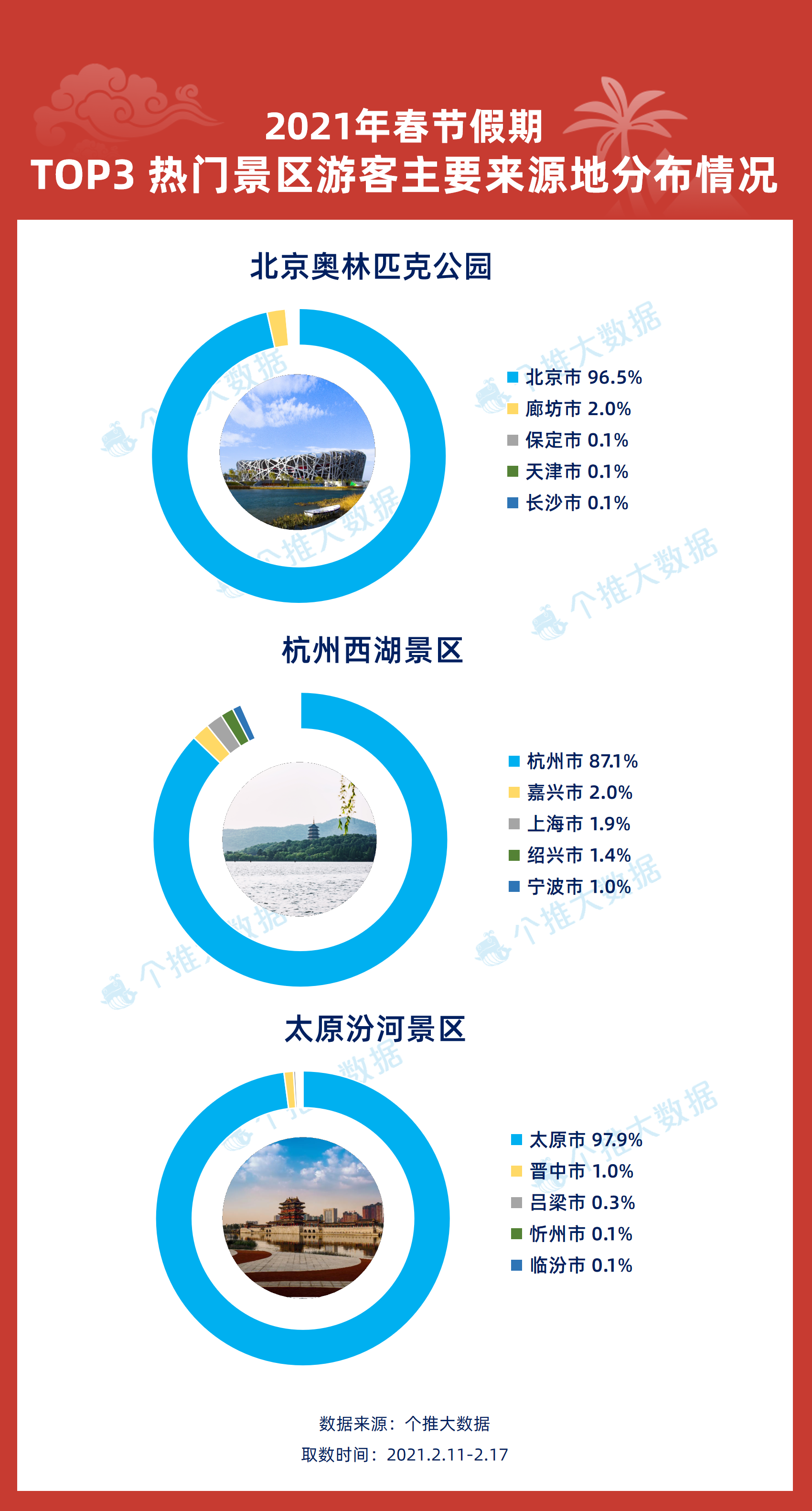 2024新澳免费资料大全penbao136,数据资料解释落实_游戏版6.336